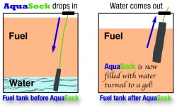 Aqua Sock AQ12 Fuel Tank Water Removal Filter For Petrol Or Diesel 830ml 